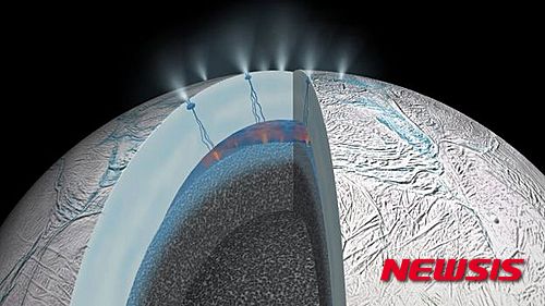 【 나사/뉴시스】토성의 제2 위성 엔켈라두스 남극 지하 바다에서 수증기가 분출하는 모습을 묘사한 그래픽 이미지. <사진출처: 나사> 2017.04.13