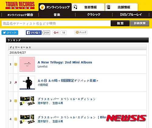  러블리즈, 日진출도 안했는데…일본 타워레코드 정상 | 인스티즈