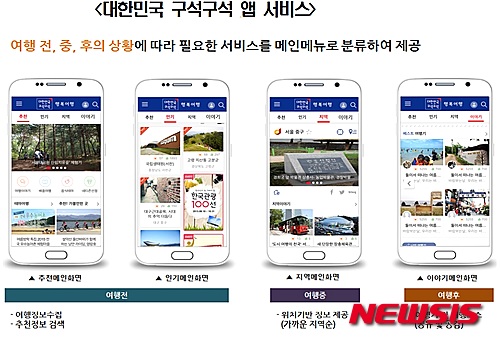 대한민국 구석구석 앱 서비스 