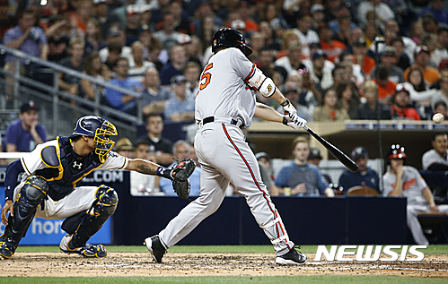Baltimore Orioles' Hyun Soo Kim hits an RBI double to left field during the sixth inning against the San Diego Padres in a baseball game Tuesday, June 28, 2016, in San Diego. (AP Photo/Lenny Ignelzi)