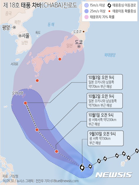 【서울=뉴시스】전진우 기자 = 기상청에 따르면 지난 28일 발생한 제 18호 태풍 '차바'가 30일 오전9시 괌 서쪽 약 730km에서 일본 오키나와 남동쪽으로 이동하고 있다.   618tue@newsis.com