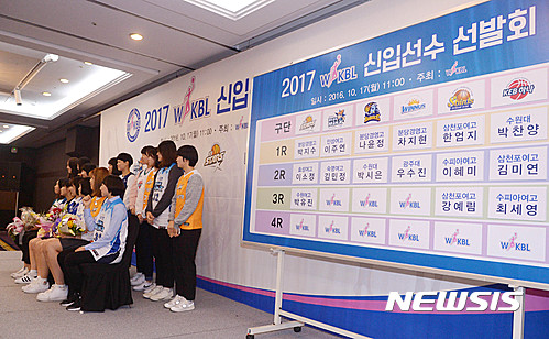 [WKBL]2017~2018시즌 신입선수 선발회, 온라인 접수