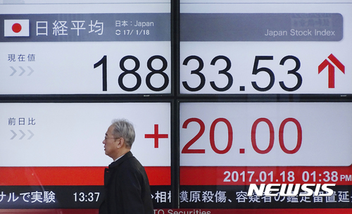 일본증시, 5일만에에 반등…닛케이 1.12%↑