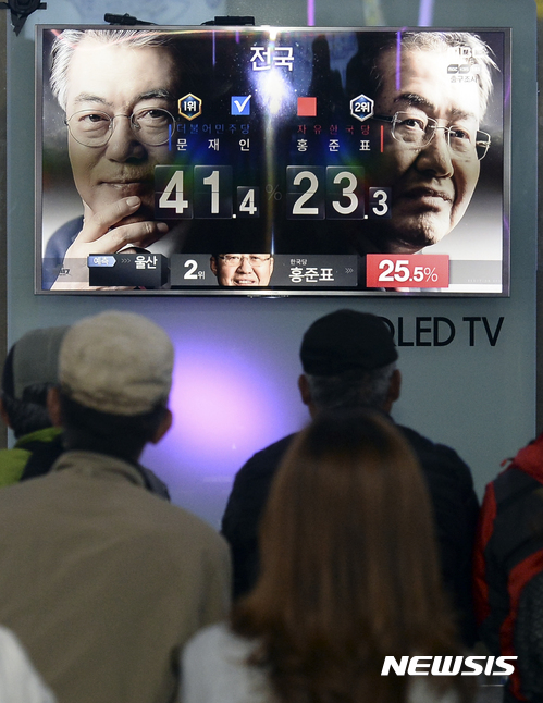 【서울=뉴시스】최진석 기자 = 제19대 대통령 선거 투표가 종료된 9일 오후 서울역 대합실에서 시민이 개표방송 출구조사 결과를 지켜보고 있다.  제19대 대통령 선거에 대한 KBS·MBC·SBS 방송3사 출구조사 결과 문재인 더불어민주당 후보가 41.4%의 지지율을 기록, 2위 홍준표 자유한국당 후보는 23.3%로 2위를 차지, 3위는 안철수 국민의당 후보로 21.8%, 4위 유승민 바른정당 후보 7.1%, 5위 심상정 정의당 후보 5.9% 등의 순이었다. 2017.05.09. myjs@newsis.com