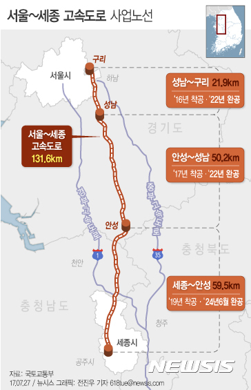 【서울=뉴시스】전진우 기자 = 27일 국토교통부는 민간자본으로 추진해온 '서울~세종 고속도로' 사업을 한국도로공사가 시행하기로 밝혔다. 618tue@newsis.com
