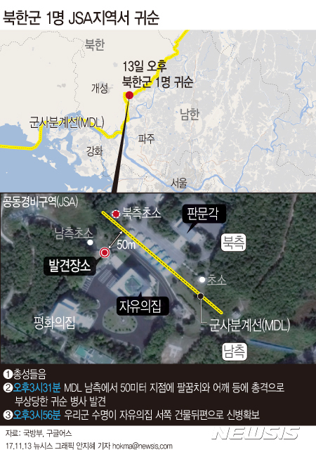 【서울=뉴시스】안지혜 기자 = 합동참모본부는 13일 북한군 1명이 판문점 공동경비구역(JSA) 북측 초소에서 귀순했다고 밝혔다. hokma@newsis.com