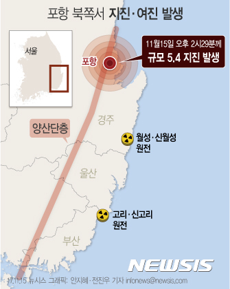 【서울=뉴시스】전진우 기자 = 한국수력원자력은 15일 오후 2시29분께 경북 포항시 북구 북쪽 9㎞ 지점에서 발생한 규모 5.4 지진과 관련, 월성원전을 비롯한 모든 원전은 정상 운영 중이라고 밝혔다. 618tue@newsis.com