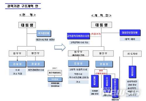 associate_pic5