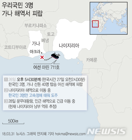 "가나 해역 피랍 한국인 3명, 나이지리아 남부로 끌려간 듯"