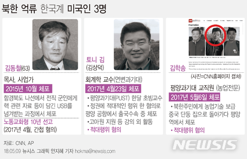 석방된 北 억류 한국계 미국인 3명은 누구?