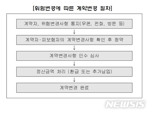 associate_pic5