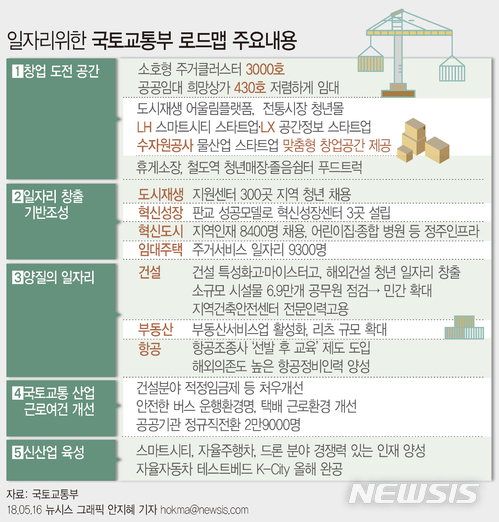 associate_pic5