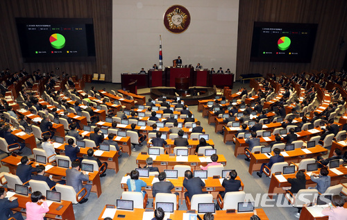 【서울=뉴시스】박영태 기자 = 21일 오전 서울 영등포구 여의도 국회에서 진행된 제360회 국회(임시회) 제3차 전체회의에서 2018년도 제1회 추가경정예산안이 본회의를 통과되고 있다. 2018.05.21. since1999@newsis.com