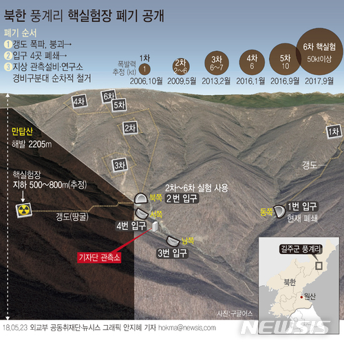 【서울=뉴시스】외교부 공동취재단 = 북한의 풍계리 핵실험장 폐기식은 일기 상황에 따라 오는 24일 또는 25일에 진행될 예정이다.   hokma@newsis.com 