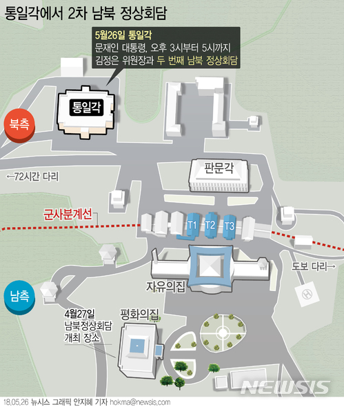 【서울=뉴시스】안지혜 기자 = 문재인 대통령이 26일 오후 3시부터 5시까지 판문점 북측 지역 통일각에서 김정은 북한 국무위원장과 두 번째 회담을 개최했다.  hokma@newsis.com