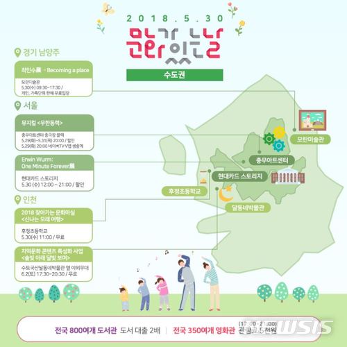 【서울=뉴시스】 5월 ‘문화가 있는 날’ 수도권 지도.