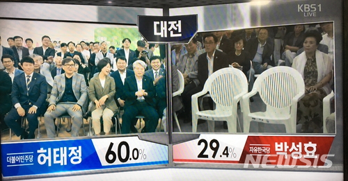 【대전=뉴시스】방송3사의 대전시장 선거전 출구조사.