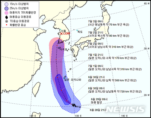 롤대리