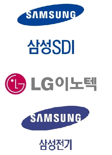 스마트폰 부진하지만…삼성SDI·삼성전기·LG이노텍 '제품 차별화'로 주목