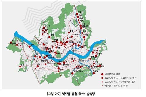 버려지는 서울지하수 하루 18만톤…민간이용률 30% 미달