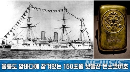 금감원 "'보물선' 관련주 과열 우려…허위사실 유포시 처벌대상"