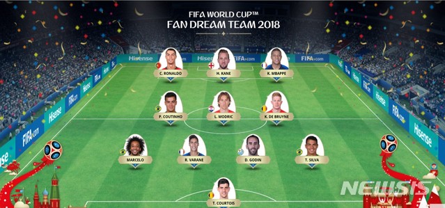 모드리치, 별 중의 별····세계축구팬 선정 '월드컵 드림팀'