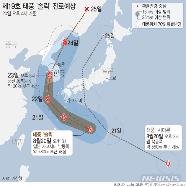【서울=뉴시스】안지혜 기자 = 기상청에 따르면 제19호 태풍 '솔릭'은 20일 오후 3시 현재 일본 가고시마 남동쪽 약 780㎞ 부근 해상에서 시간당 14㎞ 속도로 서북서진 중이다.  hokma@newsis.com 