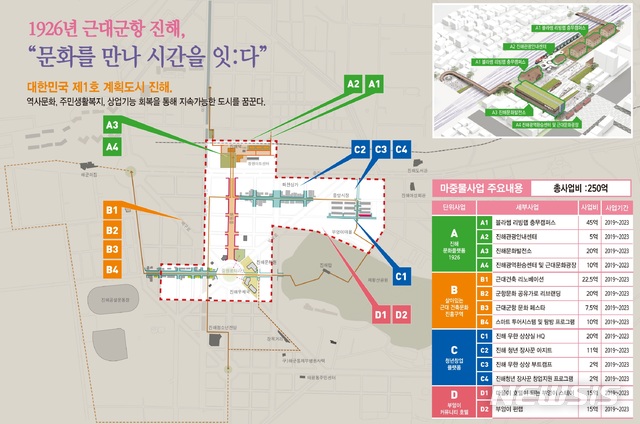 【창원=뉴시스】강경국 기자 = 경남 창원시는 진해구 충무지구와 마산회원구 구암지구가 국토교통부에서 주관하는 2018년 도시재생 뉴딜사업 공모에 최종 선정된 가운데 충무지구 사업계획도(사진)가 공개됐다. 2018.08.31. (사진=창원시청 제공) photo@newsis.com