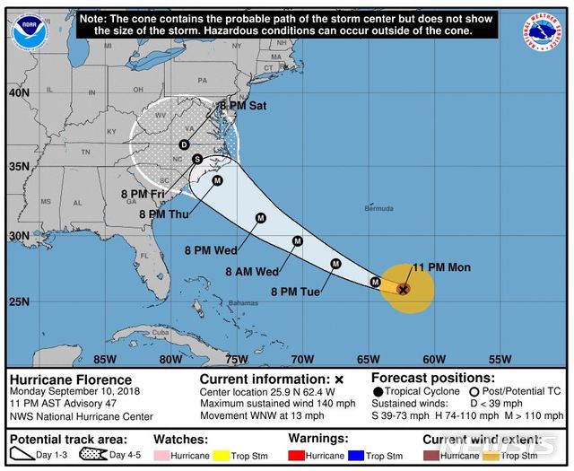 【서울=뉴시스】국립허리케인센터(NHC)에 따르면 10일(현지시간) 오후 11시 기준 플로렌스는 최고 풍속이 시속 140마일(225㎞)에 달하는 4등급 허리케인으로 발달해 남동부 해안으로 접급하고 있다. (사진=NHC 캡쳐)