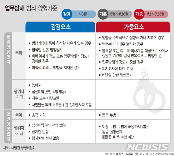 associate_pic4