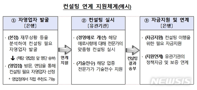 associate_pic4
