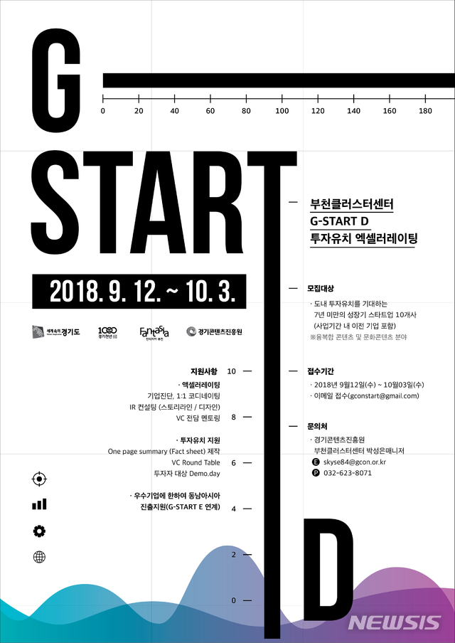 경기도콘텐츠진흥원 'G-START D' 참가 스타트업 모집