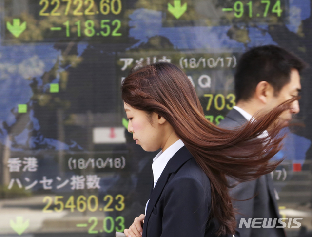 日닛케이, 美주가 상승·엔고에 0.20% 하락 마감