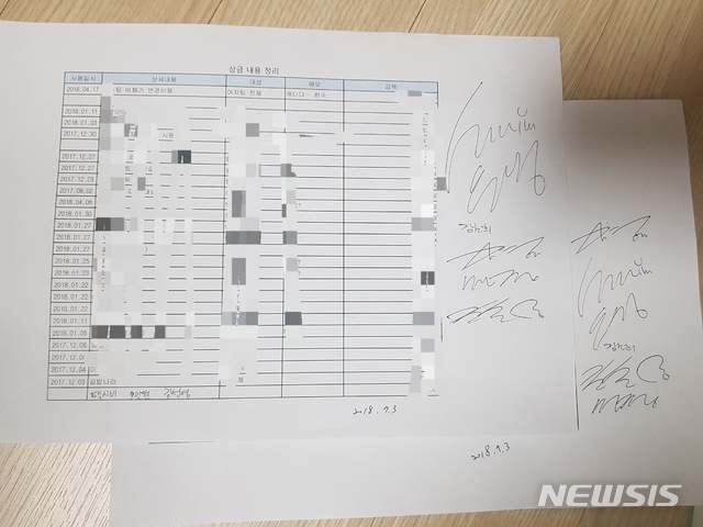 상금을 비용으로 사용한 정산 내역과 팀 킴 선수들의 서명 