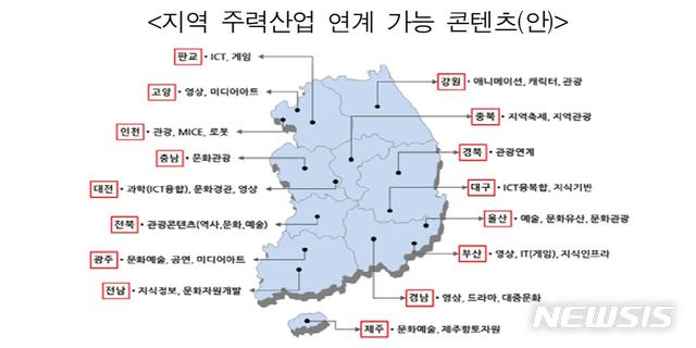 【서울=뉴시스】 <지역 주력산업 연계 가능 콘텐츠(안)