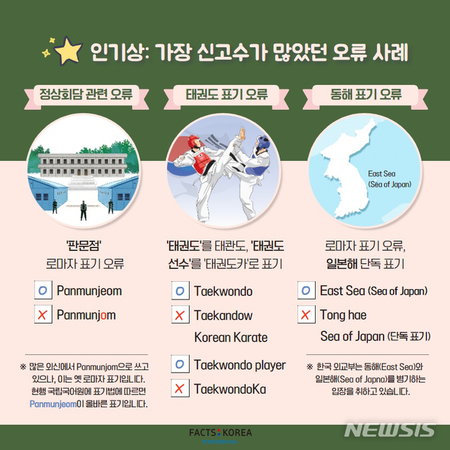【서울=뉴시스】 해외 매체 등에 잘못 게재된 한국 관련 정보