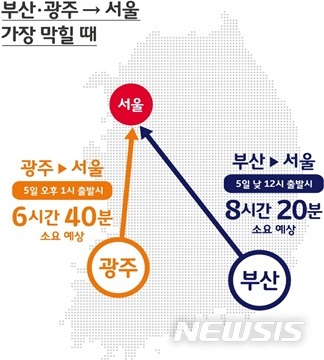"700만 민족 대이동"…T맵 VS 카카오내비 한판 승부 