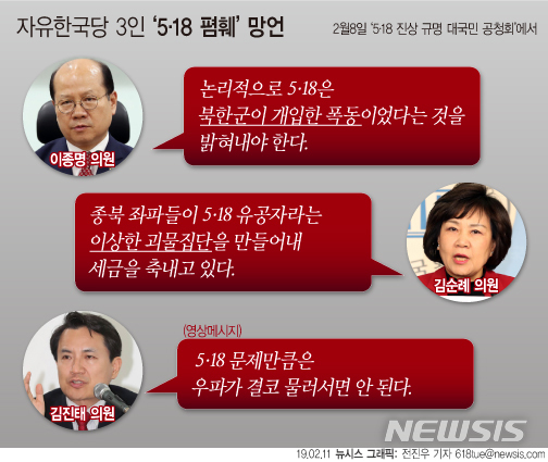 서울시의회 민주당 "5·18 폄훼 김진태·이종명·김순례 사퇴하라"