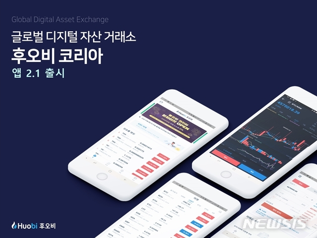 후오비코리아, 모바일 앱 2.1 버전 배포