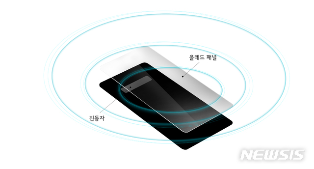 LG G8 씽큐, '크리스탈 사운드 올레드' 탑재