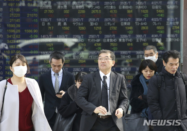 일본 증시, 화웨이 제재에 닛케이 0.62% 하락 마감 
