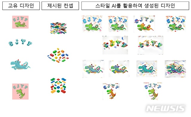 [2019 라이징Biz리더]신기영 디자이노블 대표 '혁신'에 답하다…"AI가 패션디자인?" 