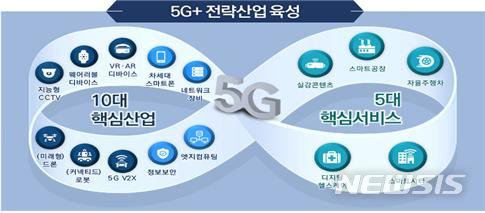 [5G+전략]민간투자 확대…5G로 주력산업 혁신 지원