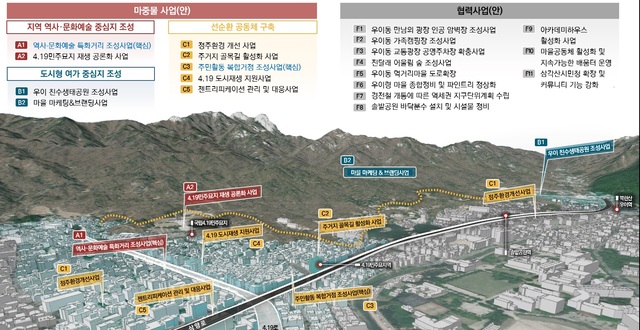 【서울=뉴시스】 강북구 419 도시재생 계획. 2019.04.22. (사진=서울시 제공)