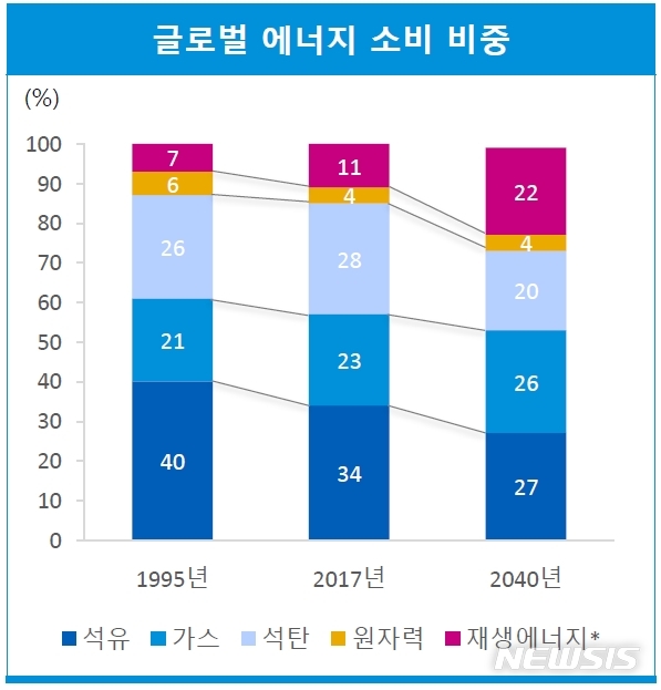 (자료=삼정KPMG 제공)