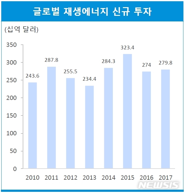 (자료=삼정KPMG 제공)