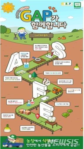 농관원, 전국 롯데마트서 '농산물우수관리' 인증품 판매