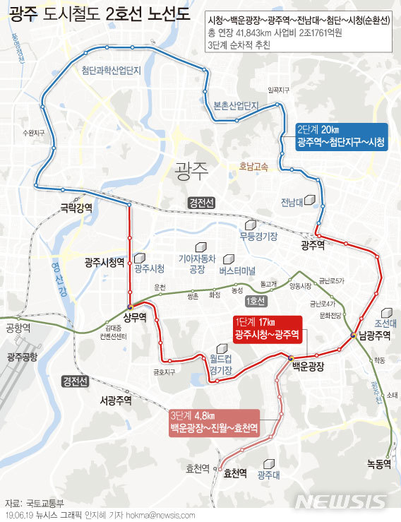 광주도시철도 2호선 3∼5년 지연…광주시 '쉬쉬'(종합)
