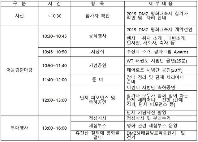 국민일보 '2019 DMZ 평화대축제' 29일 임진각 평화누리공원 
