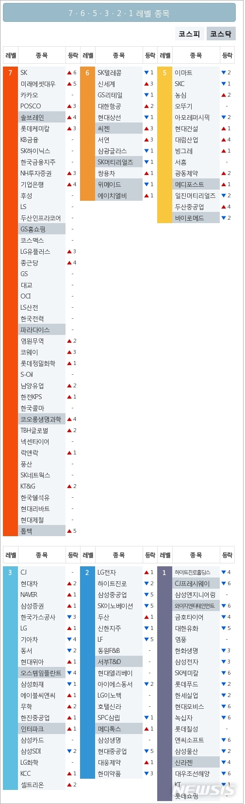 IB토마토 - 가장 심도 있고 믿을 수 있는 자본시장의 길잡이